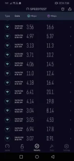 Screenshot_20200112_073950_org.zwanoo.android.speedtest.webp