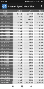 Screenshot_2020-01-19-21-03-22-670_com.internet.speed.meter.lite.webp Screenshot_2020-01-19-21-03-22-670_com.internet.speed.meter.lite.webp