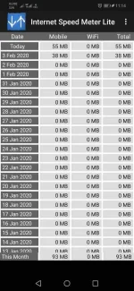 Screenshot_20200204_111440_com.internet.speed.meter.lite.webp