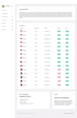 ture-001-IU-VPN-Free-SSH-VPN-iuvpn-trinityvpn-info.webp