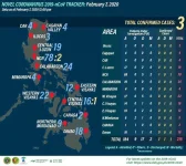 2019-ncov-tracker-0207.webp 2019-ncov-tracker-0207.webp