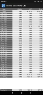Screenshot_2020-02-10-09-02-29-259_com.internet.speed.meter.lite.webp