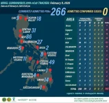 2019-nCoV-tracker-02112020.webp 2019-nCoV-tracker-02112020.webp