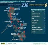 covid-19-Tracker-0213.webp covid-19-Tracker-0213.webp