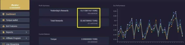 torque_rewards_day2.webp torque_rewards_day2.webp