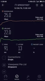 1743950_Screenshot_2019-12-06-11-08-54-766_org.zwanoo.android.speedtest.jpg