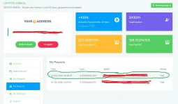 Crypto-Omega 2day Completed.webp