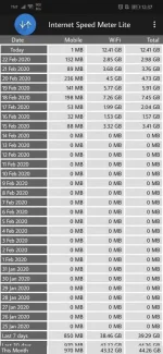 Screenshot_20200223_123704_com.internet.speed.meter.lite.webp