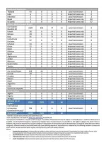 20200304-sitrep-44-covid-19-page-004.webp