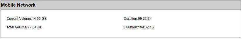 Usage.JPG Usage.JPG