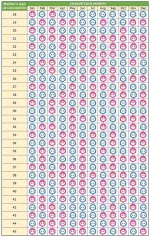 chinese-calendar-gender-gender-prediction-chart-FYbvgJ.webp