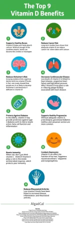 Vitamin-D-benefits.webp Vitamin-D-benefits.webp