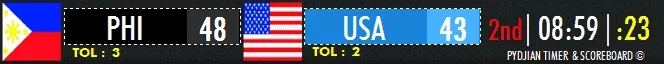 ScoreBug.webp ScoreBug.webp