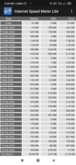 Screenshot_2020-03-18-06-26-47-824_com.internet.speed.meter.lite.webp
