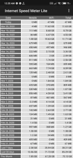 Screenshot_2020-03-21-00-35-05-115_com.internet.speed.meter.lite.webp