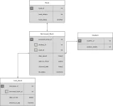 LibraryManagementSystemERD.webp