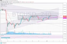 perp btc 040320 0146.webp perp btc 040320 0146.webp