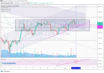 PERP BTC 040420 0146.png PERP BTC 040420 0146.png