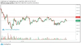 PERP BTC 040420 0152.webp PERP BTC 040420 0152.webp