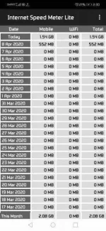 Screenshot_20200409_143047_com.internet.speed.meter.lite.webp