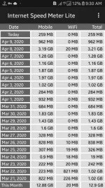 Screenshot_20200410-093004_Internet Speed Meter Lite.webp Screenshot_20200410-093004_Internet Speed Meter Lite.webp