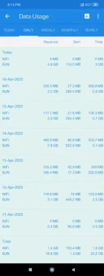 Screenshot_2020-04-17-21-13-58-708_com.techdev.internetspeedmeter.webp