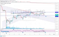 PERP BTC 042120.webp