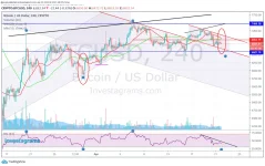 PERP BTC 042220.webp