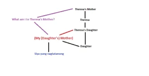 Theresa.webp Theresa.webp