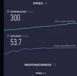 Screenshot_2025-09-20-15-38-38-850_org.zwanoo.android.speedtest.webp