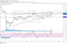PERP BTC 042620.webp PERP BTC 042620.webp