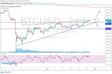 PERP BTC 042820.webp PERP BTC 042820.webp