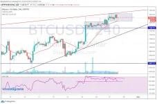 PERP BTC 042820 0328.webp PERP BTC 042820 0328.webp