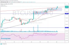PERP BTC 042920.webp PERP BTC 042920.webp