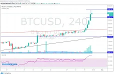 PERP BTC 043020.webp PERP BTC 043020.webp