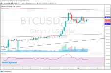 PERP BTC 050220.webp PERP BTC 050220.webp
