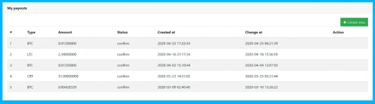 FireShot Screen Capture #097 - 'Dualmine - Payouts' - dualmine_com.webp