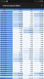 Screenshot_20200511-141244_Internet Speed Meter.webp