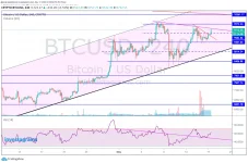 PERP BTC 051720 083620.webp