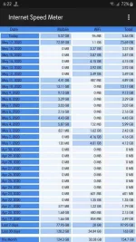 Screenshot_20200518-182241_Internet Speed Meter.webp
