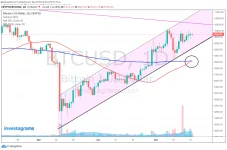 PERP BTC 052020.webp
