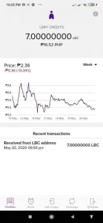 Screenshot_2020-05-20-22-22-03-727_com.plutus.wallet.jpg Screenshot_2020-05-20-22-22-03-727_com.plutus.wallet.jpg