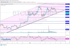 PERP BTC 052220.webp PERP BTC 052220.webp