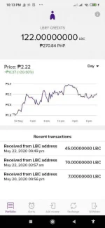Screenshot_2020-05-22-22-13-16-564_com.plutus.wallet.jpg Screenshot_2020-05-22-22-13-16-564_com.plutus.wallet.jpg