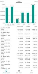 Screenshot_20200523-103121_Data counter widget.webp