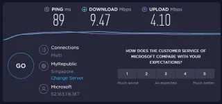 speedtest_ovpn-pc.png
