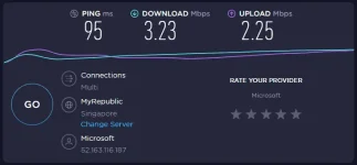 speedtest_ovpn-modem.png