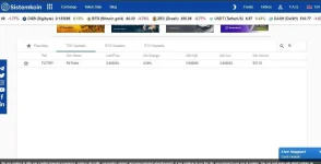 sistemcoin.webp