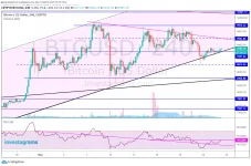 PERP BTC 052420.png