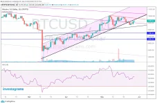 PERP BTC 052820.webp